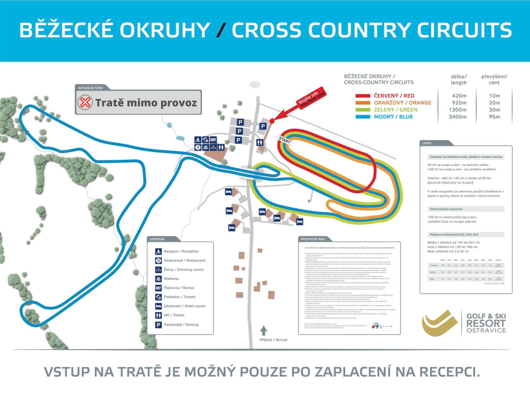 BĚŽECKÉ TRATĚ OSTRAVICE